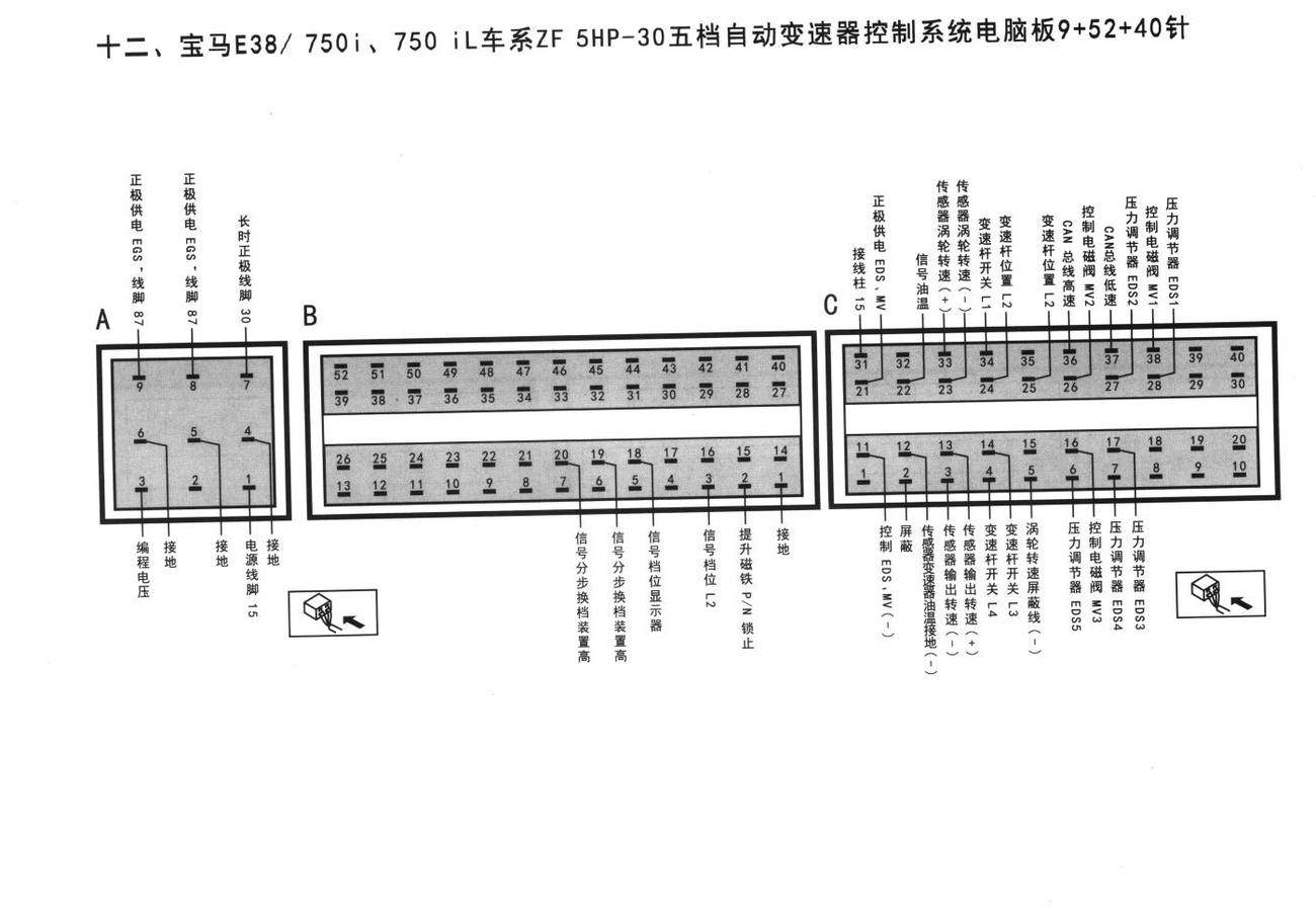 宝马底盘系统宝马E38/750i、750 iL车系ZF 5HP-30五档自动变速器控制系统电脑板9+52+40针端子