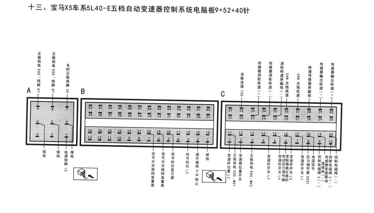 宝马底盘系统宝马X5车系5L40-E五档自动变速器控制系统电脑板9+52+40针端子