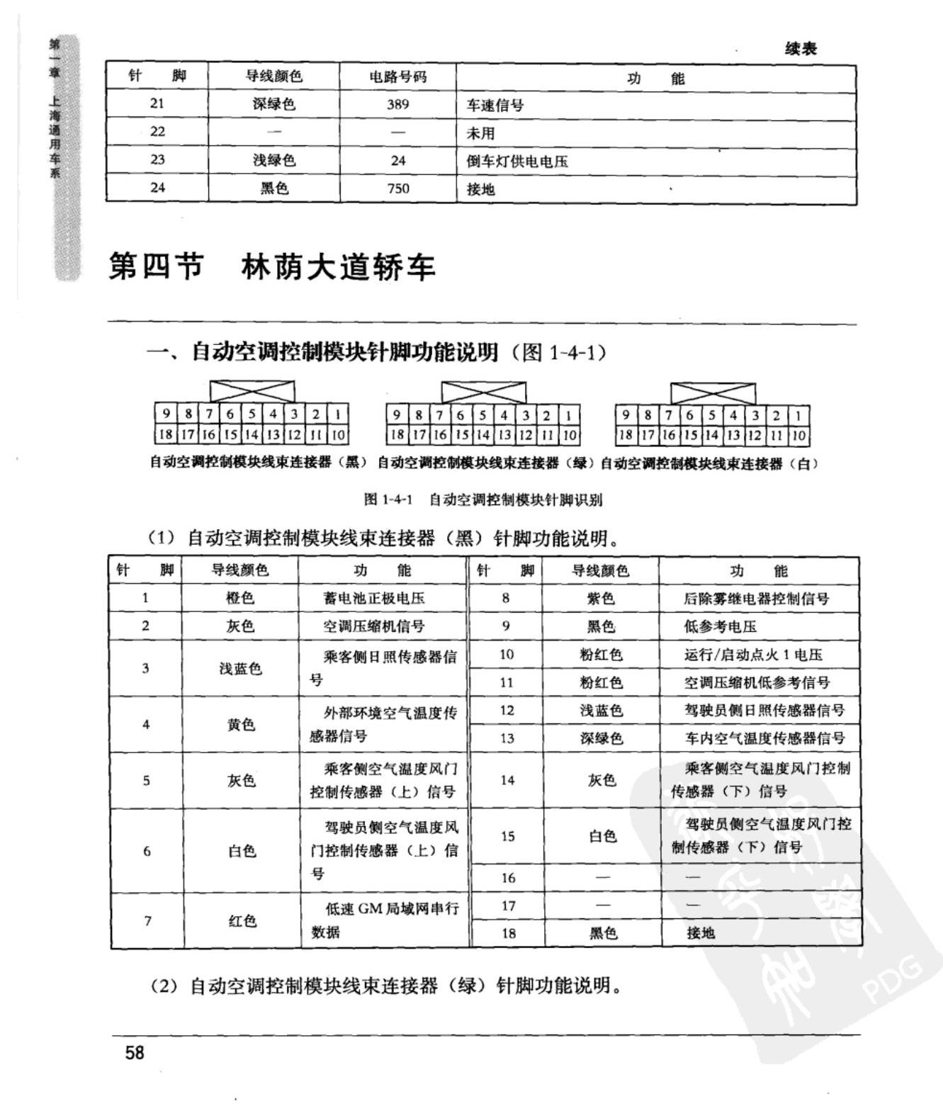 林肯大道 自动空调控制模块端子图