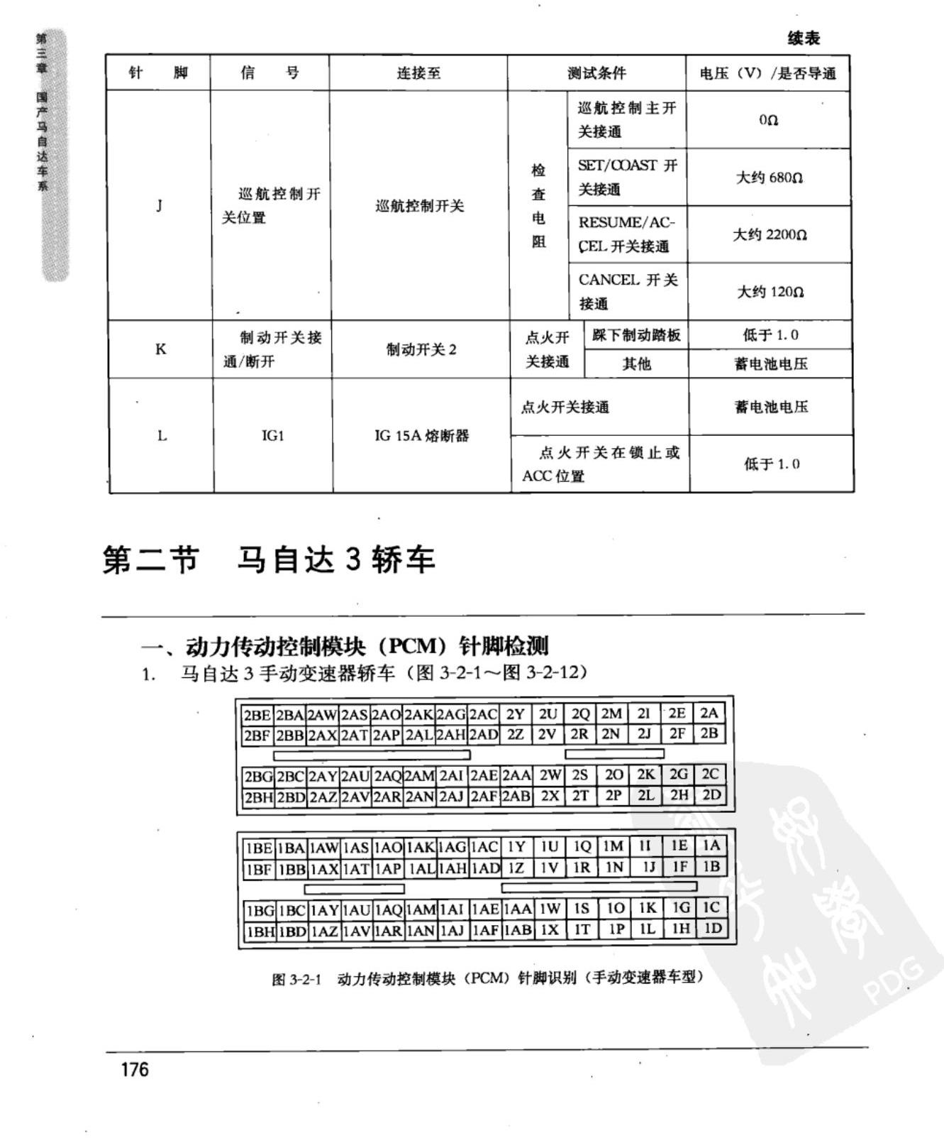 马自达3 手动变速器车型动力传动控制模块端子图