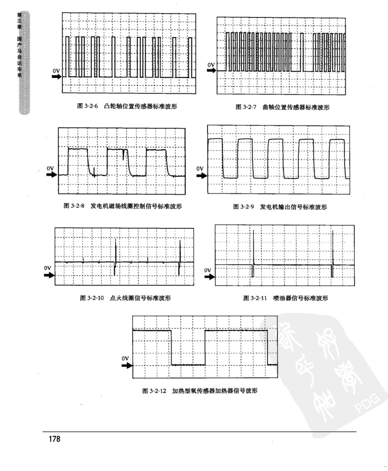 马自达3 手动变速器车型动力传动控制模块端子图