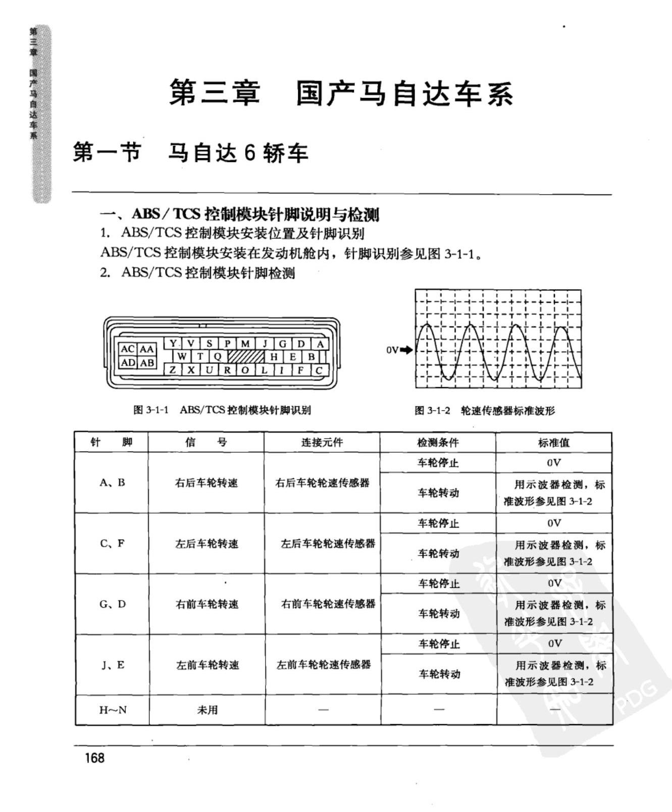 马自达6 ABS/TCS控制模块端子图