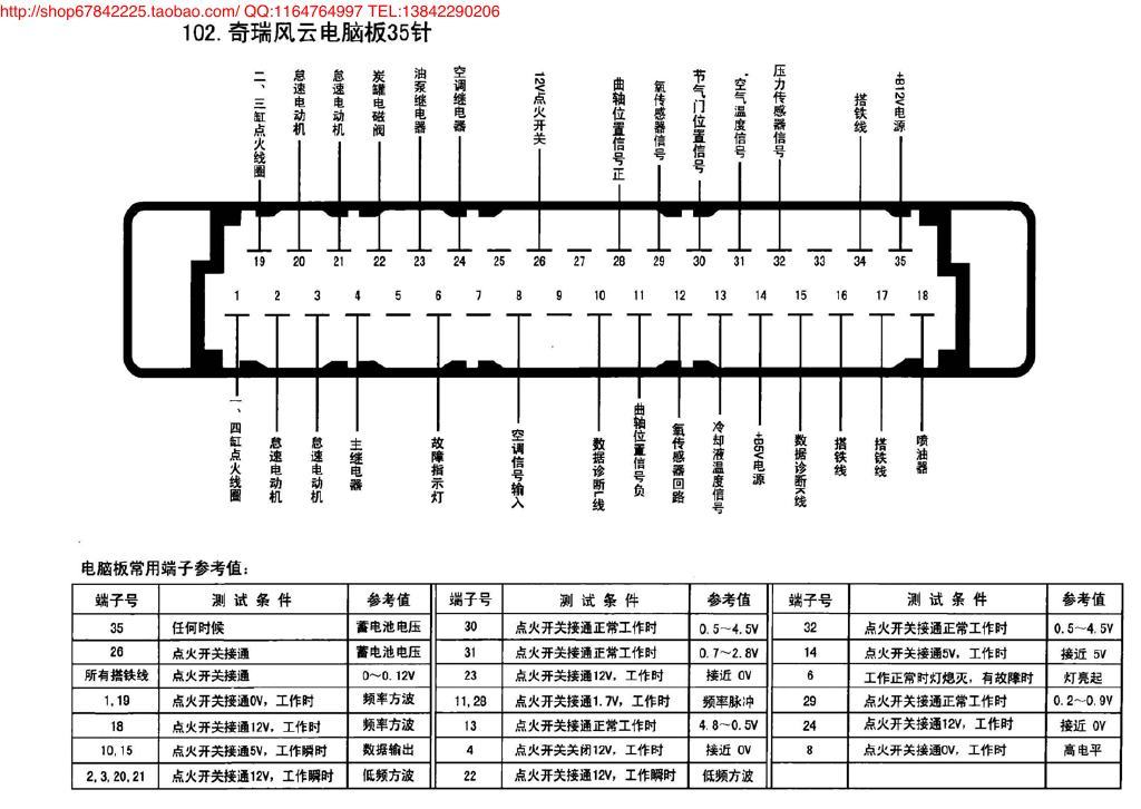 奇瑞风云电脑板35针 端子图