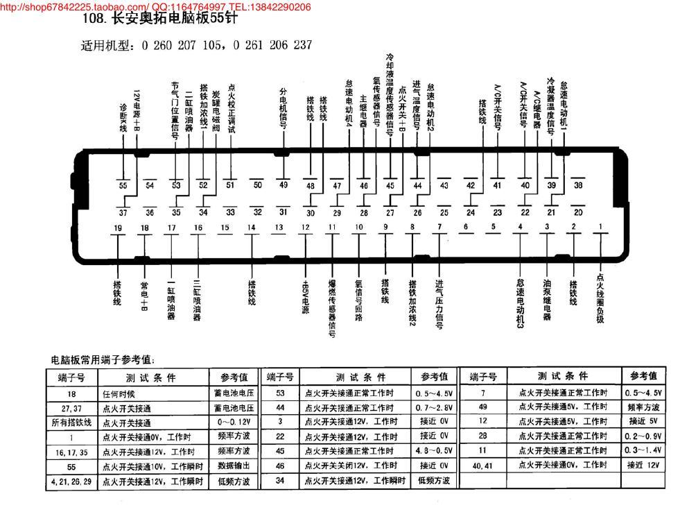 长安奥拓电脑板55针 端子图