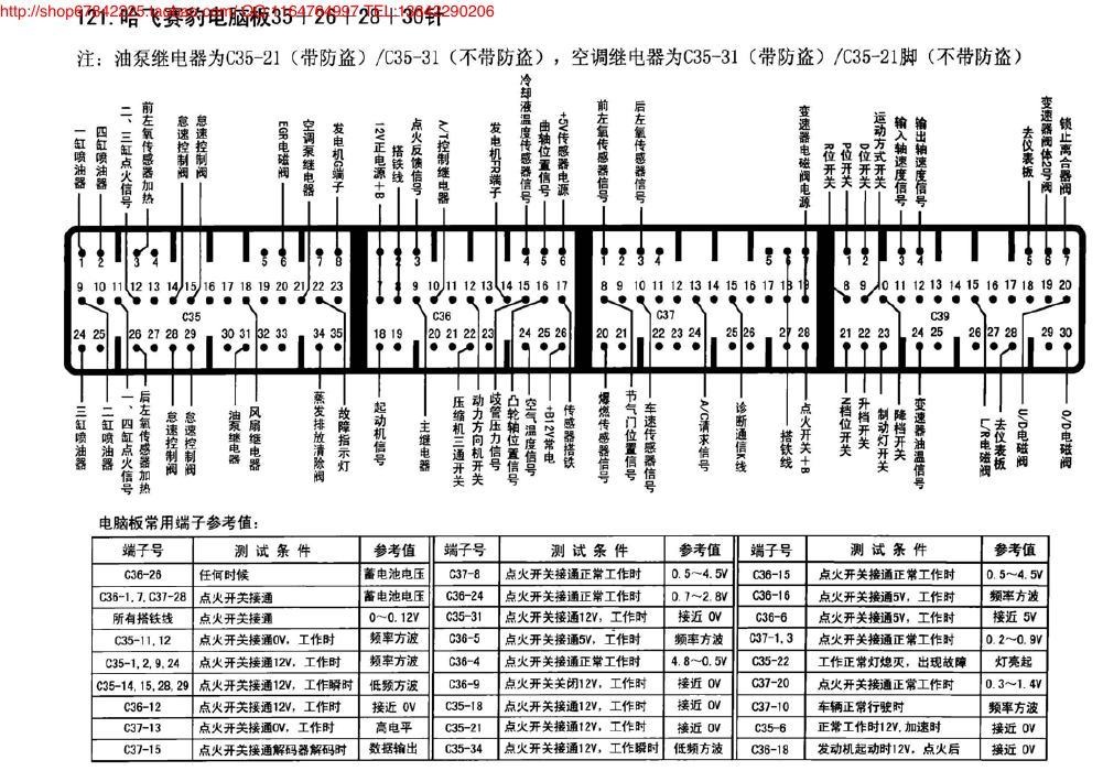 哈飞赛豹电脑板35+26+28+30针 端子图
