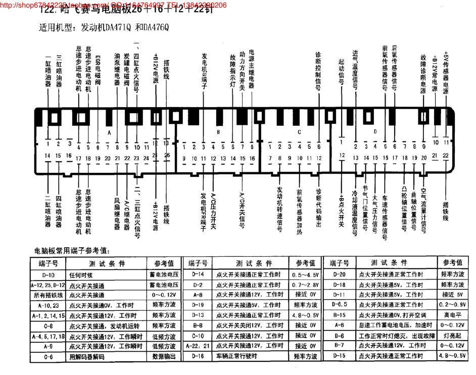 哈飞赛马电脑板26+16十12+22针 端子图