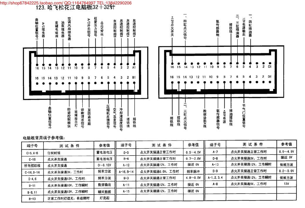 哈飞松花江电脑板32+32针 端子图