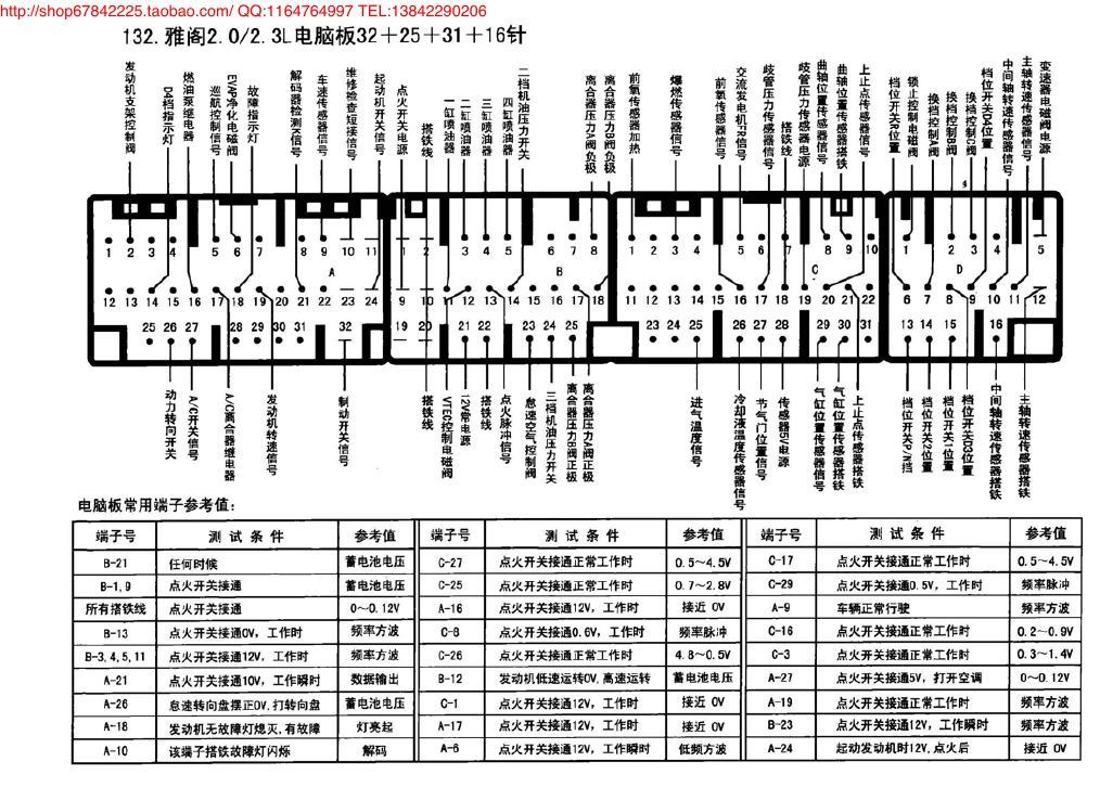 雅阁2.0/2.3L电脑板32+25+31+16针 端子图
