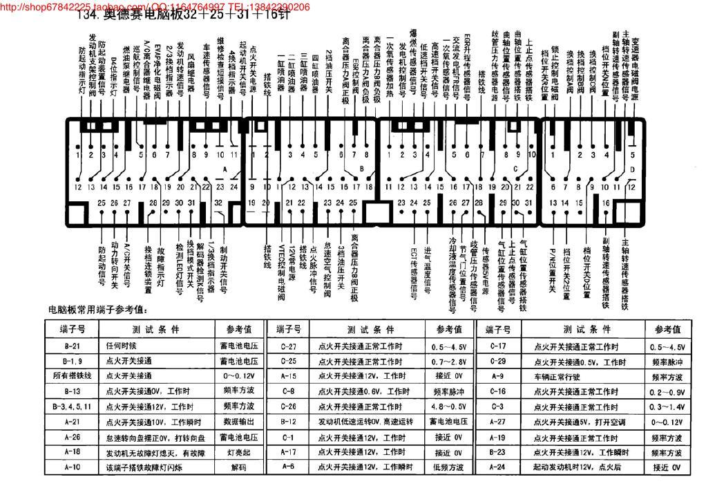 奥德赛电脑板32+25+31+16针 端子图