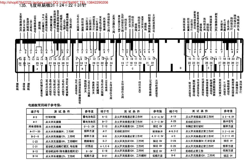 飞度电脑板31+24+22+31针 端子图