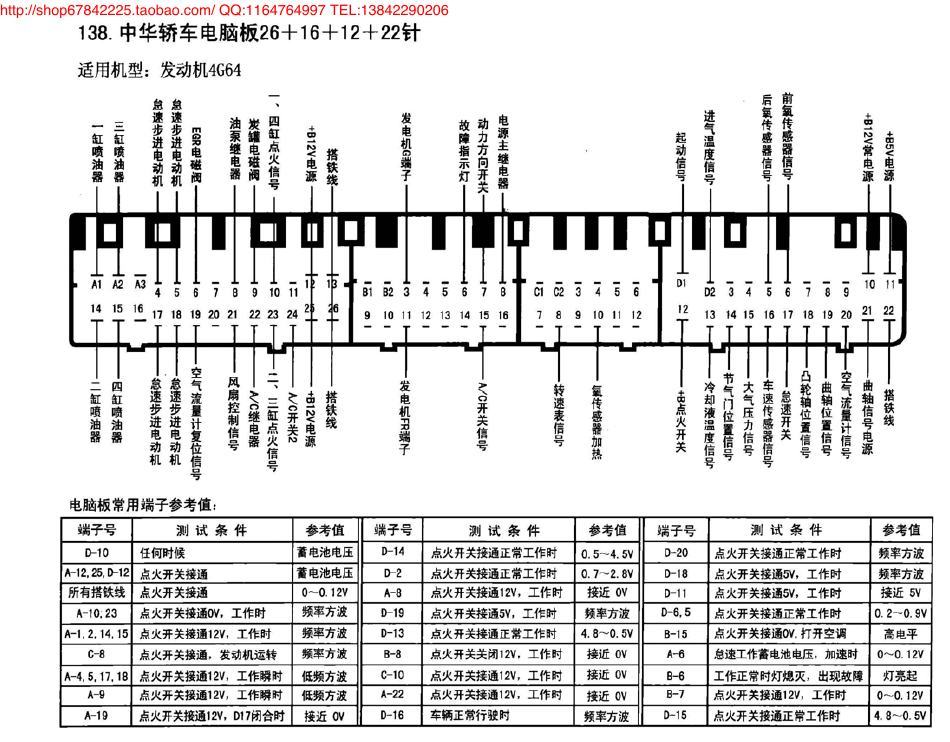 中华轿车电脑板26+16+12+22针 端子图