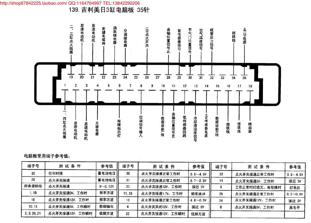 吉利美日3缸电脑板35针 端子图