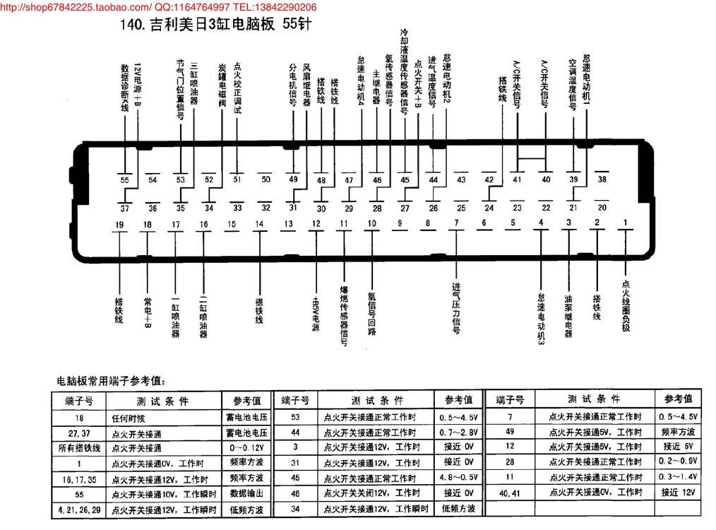 吉利美日3缸电脑板55针 端子图