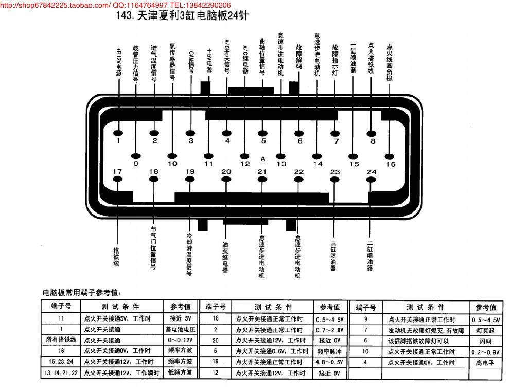 天津夏利3缸电脑板24针 端子图