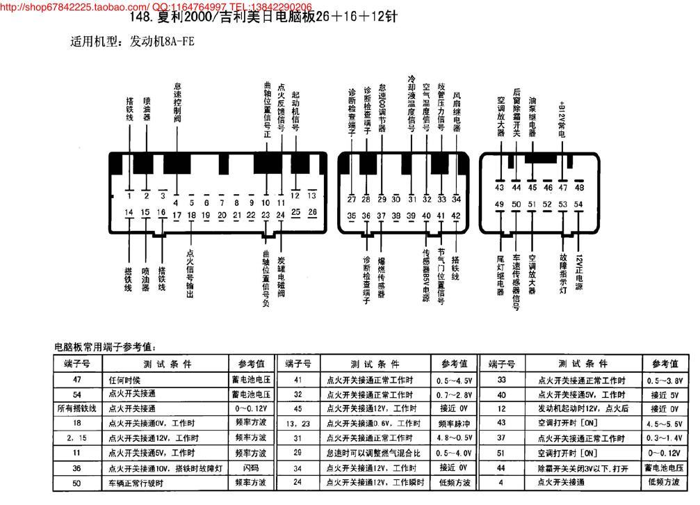 夏利2000/吉利美日电脑板26+16+12针 端子图