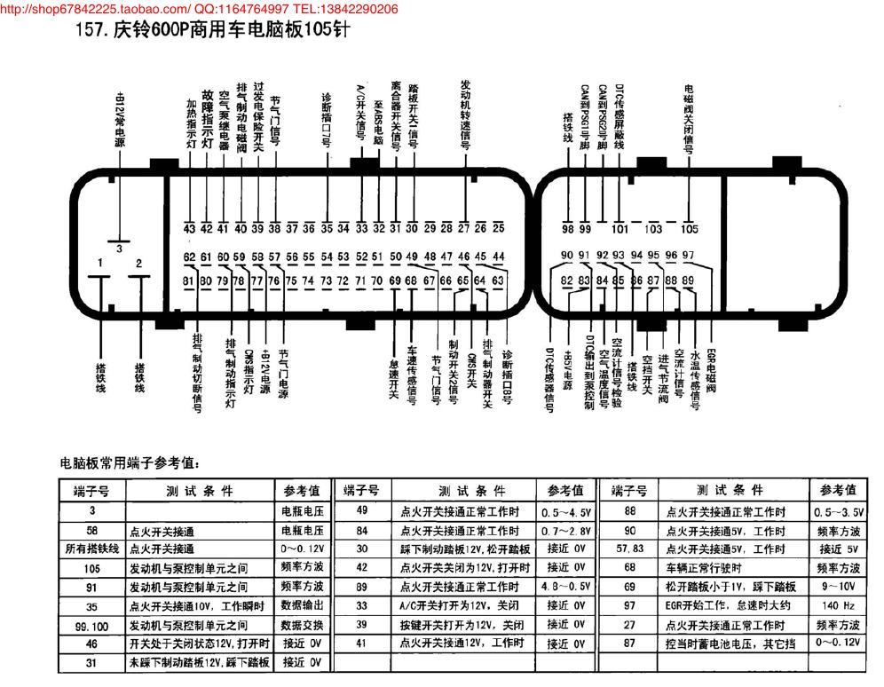 庆铃600P商用车电脑板105针 端子图