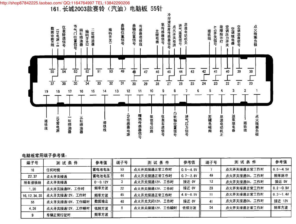 长城2003款赛铃(汽油)电脑板55针 端子图
