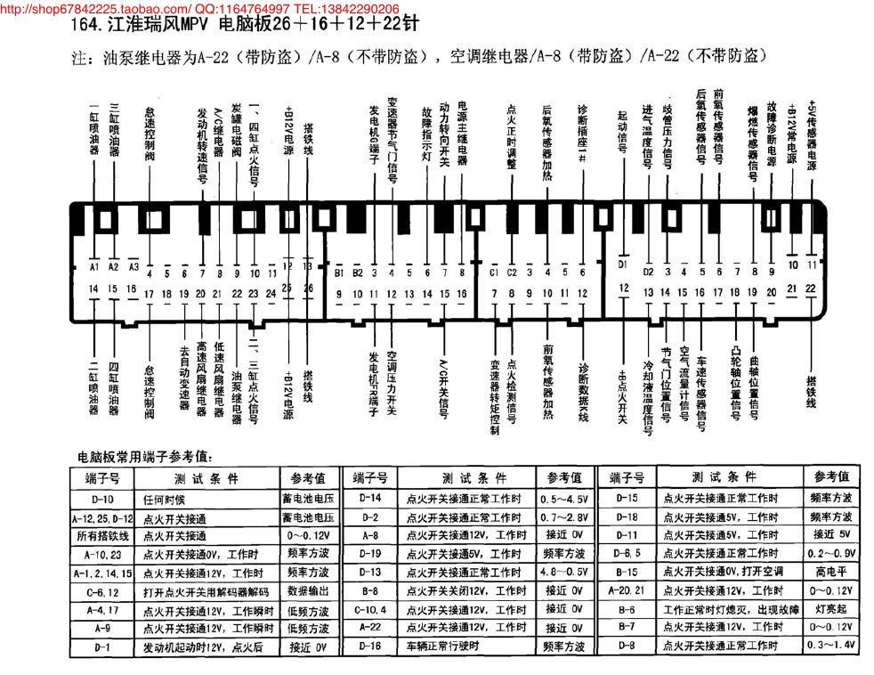 江淮瑞风MPV电脑板26+16+12+22针 端子图