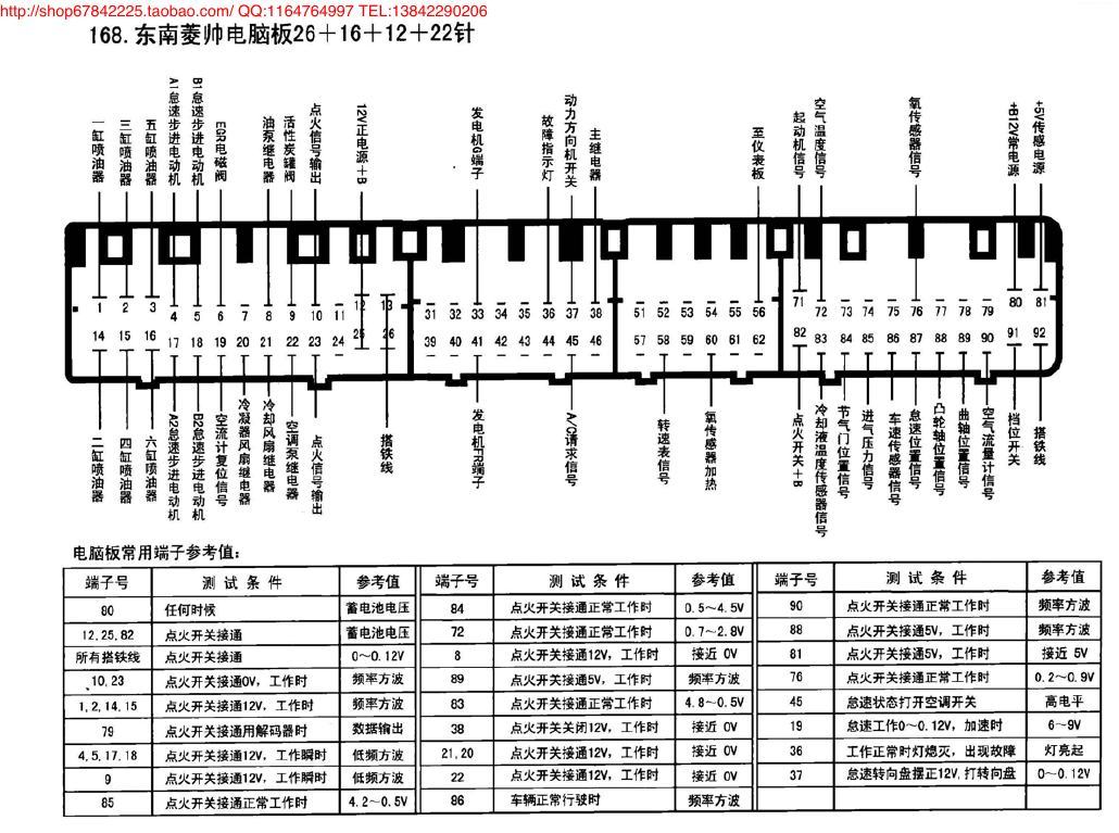 东南菱帅电脑板26+16+12+22针 端子图