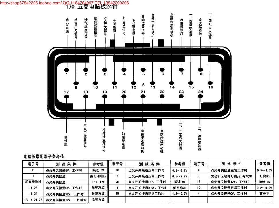 五菱电脑板24针 端子图