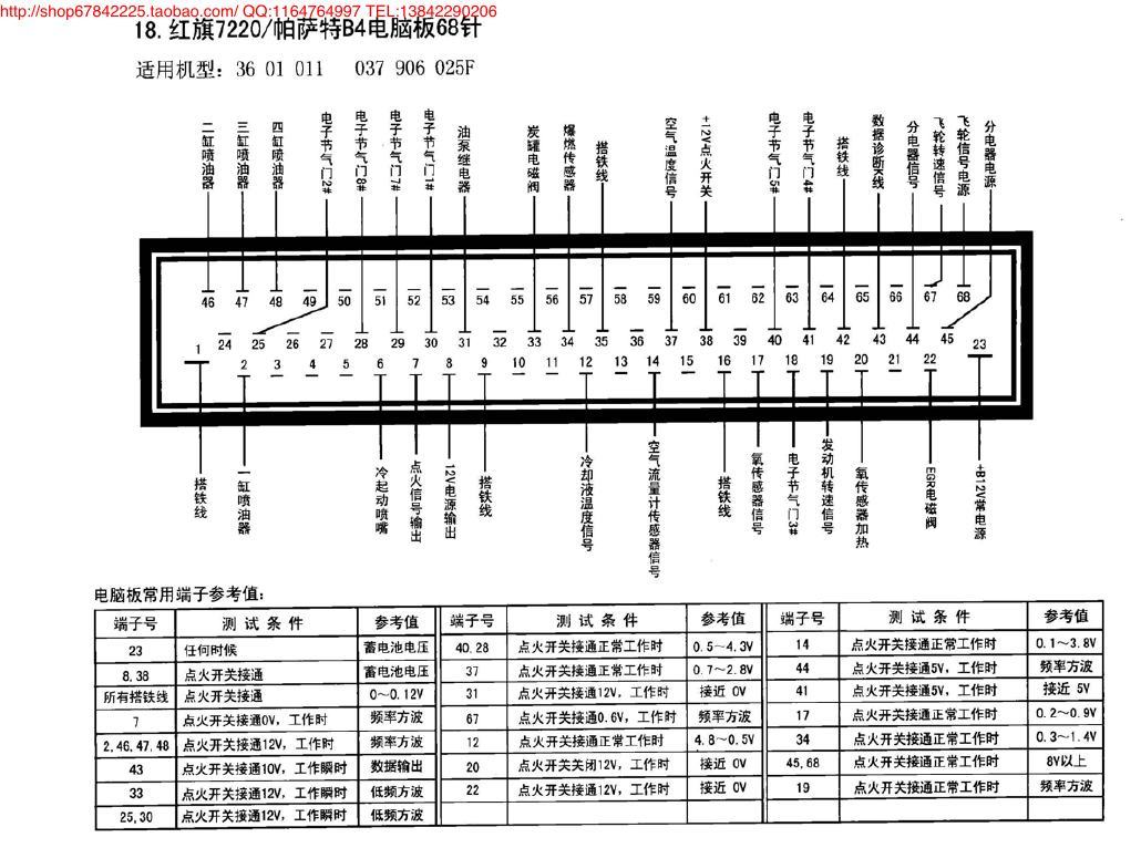 红旗7220/帕萨特B4电脑板68针 端子图