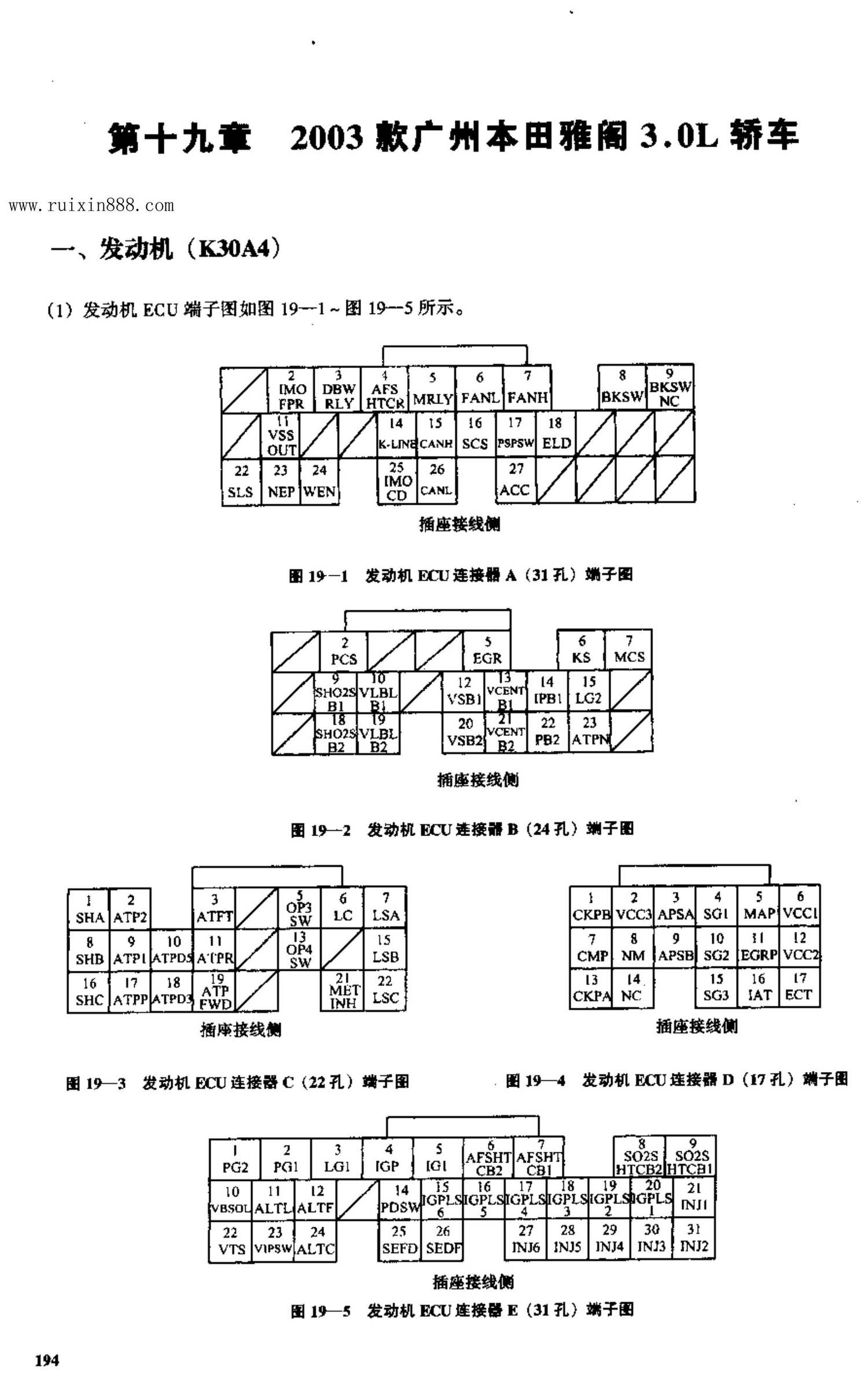 2003款广州本田雅阁3.0L轿车电脑板资料 端子图