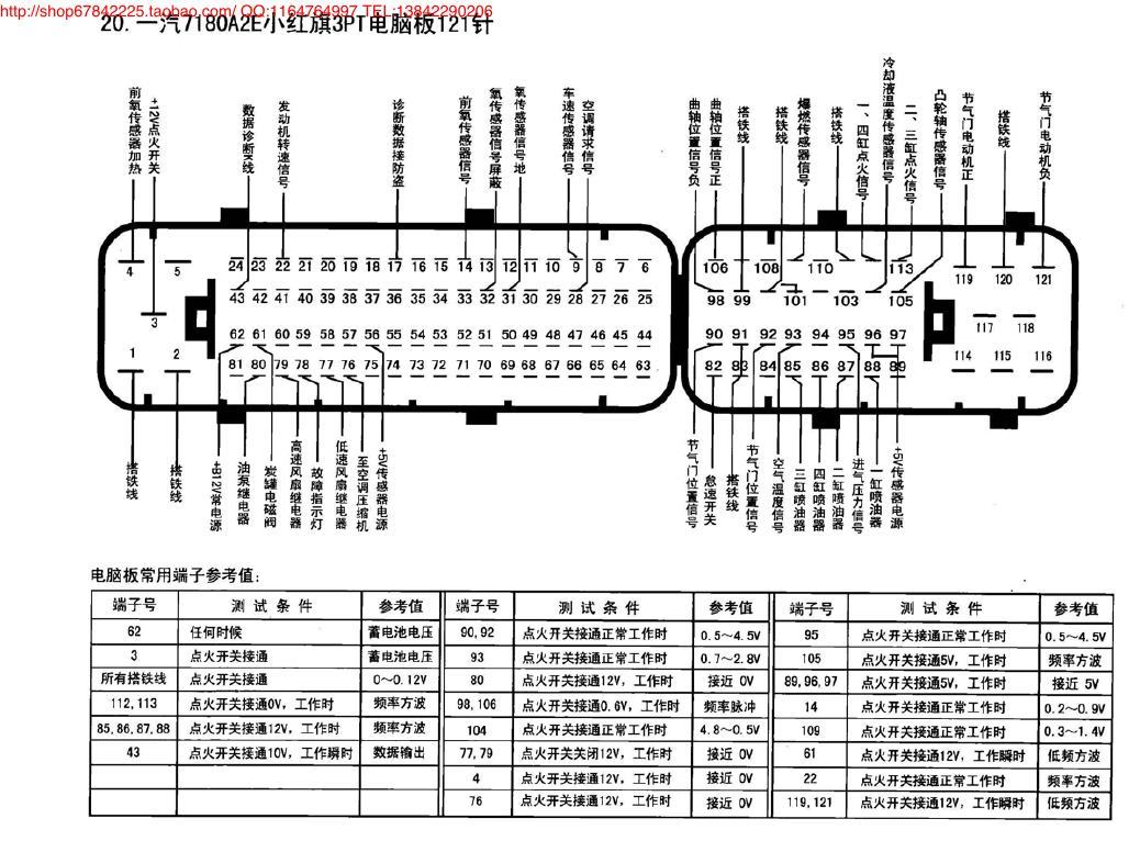 一汽7180A2E小红旗3PT电脑板121针 端子图