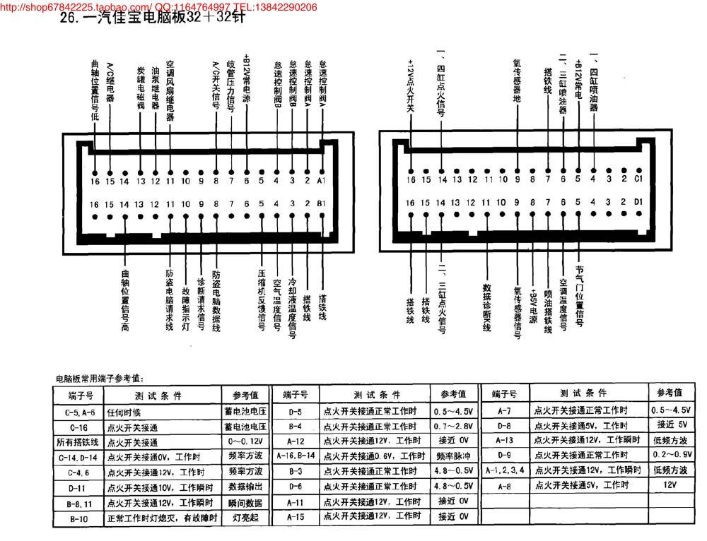 一汽佳宝电脑板32+32针 端子图