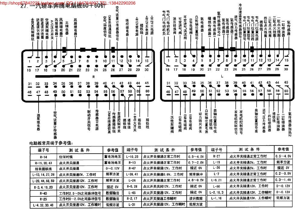 一汽轿车奔腾电脑板60+60针 端子图