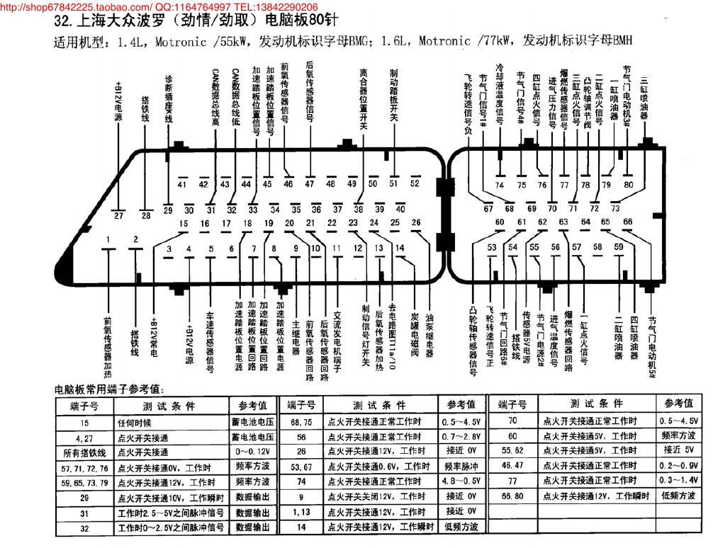 上海大众波罗(劲情/劲取)电脑板80针 端子图