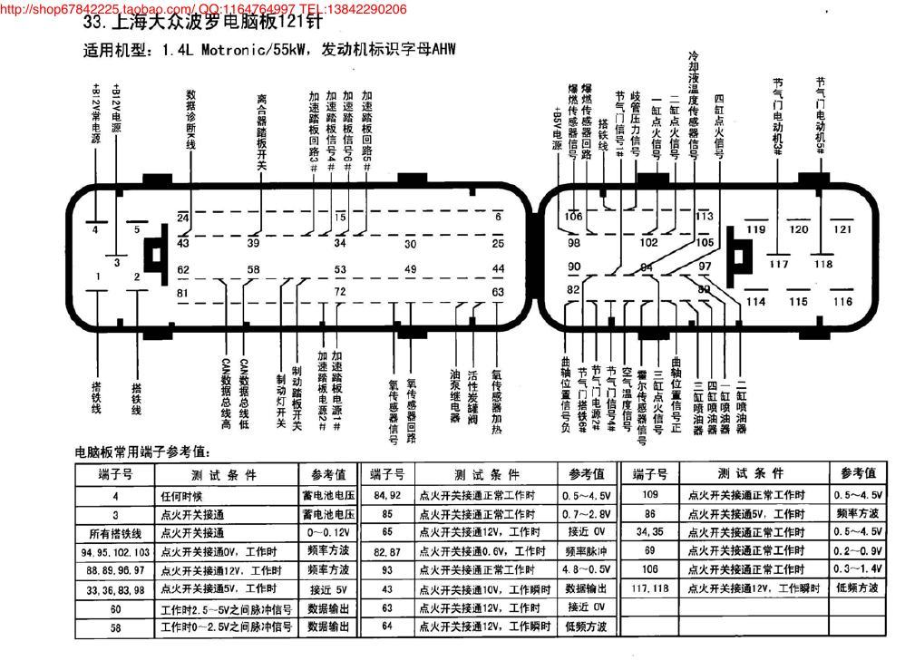 上海大众波罗电脑板121针 端子图