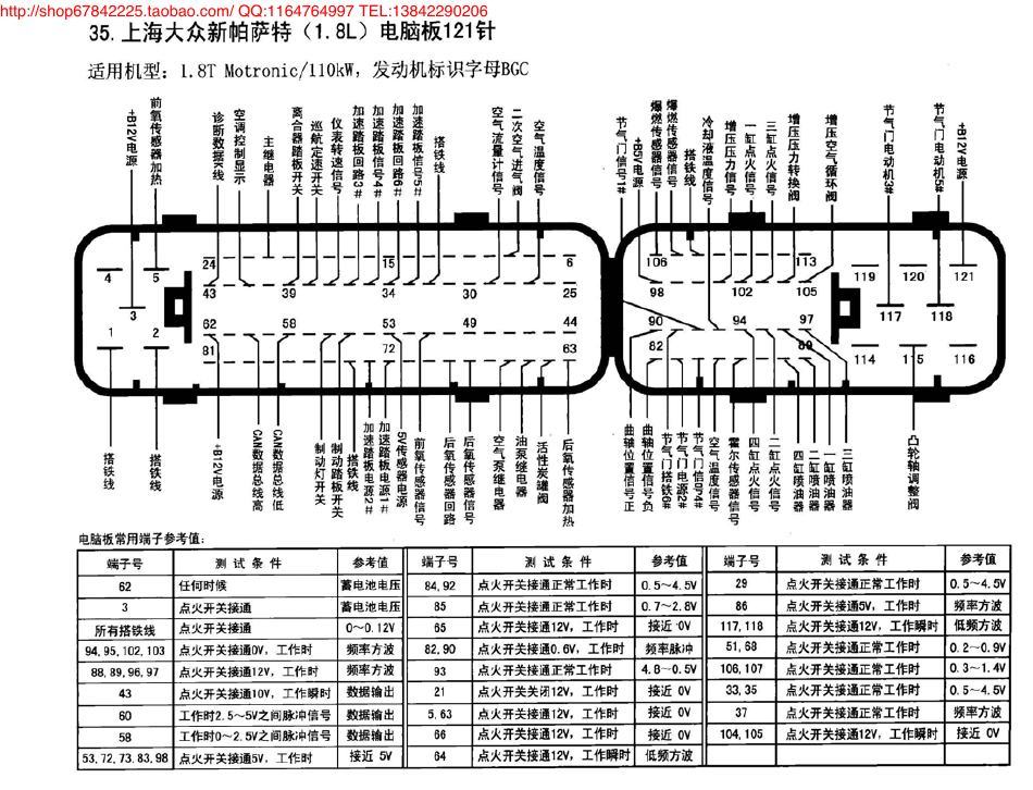 上海大众新帕萨特(1.8L)电脑板121针 端子图