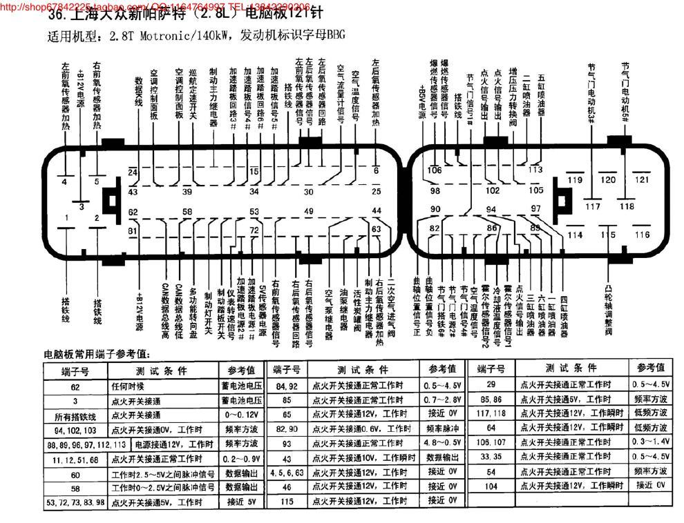 上海大众新帕萨特(2.8L)电脑板121针 端子图