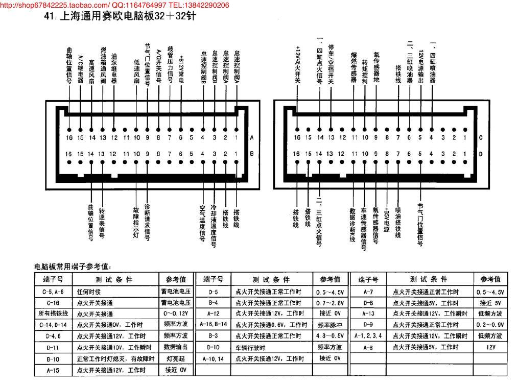 上海通用赛欧电脑板32+32针 端子图