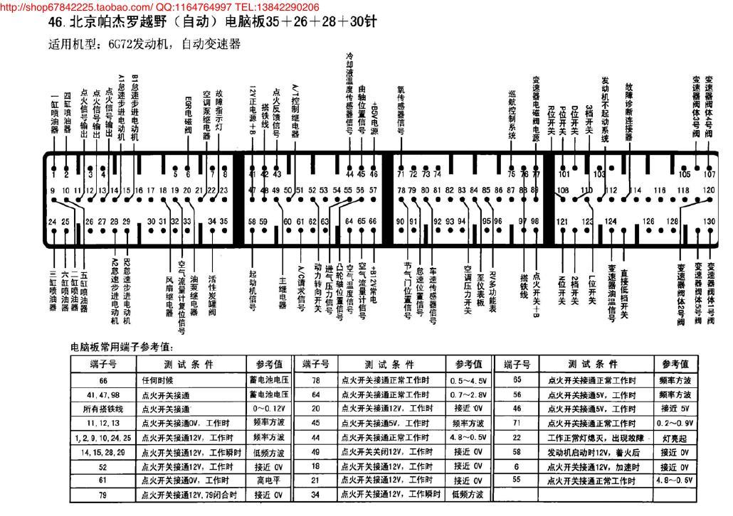 北京帕杰罗越野(自动)电脑板35+26+28+30针 端子图