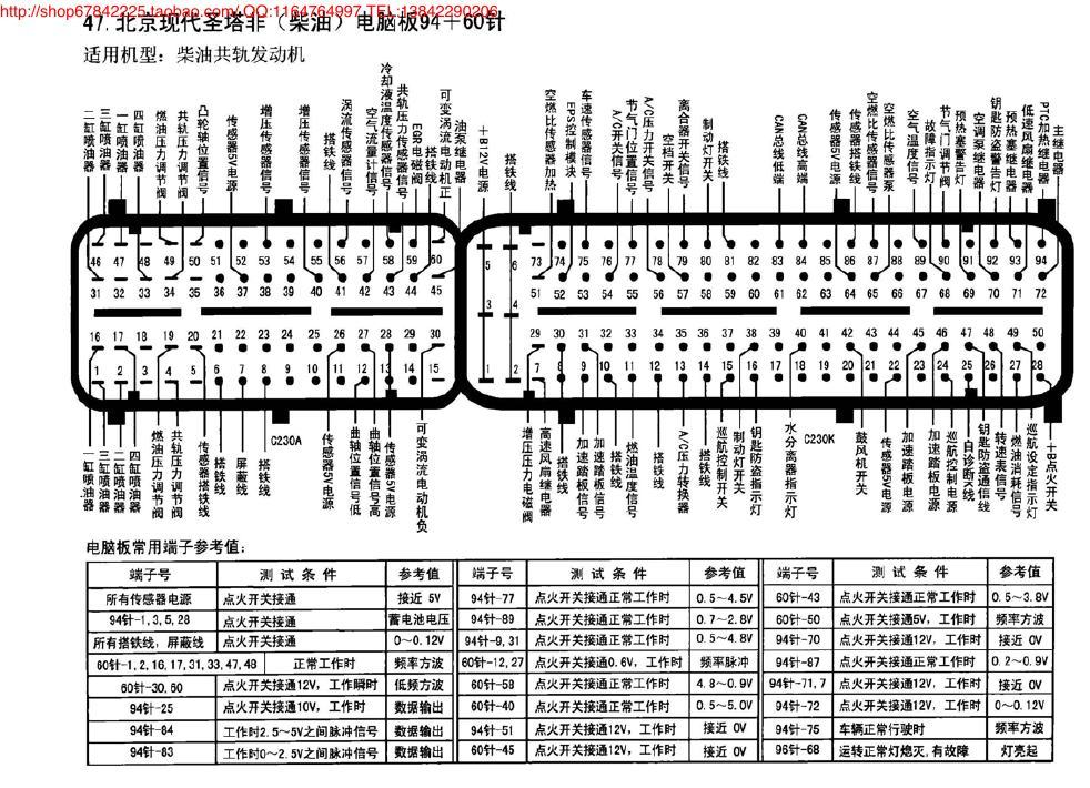 北京现代圣塔非(柴油)电脑板94+60针 端子图