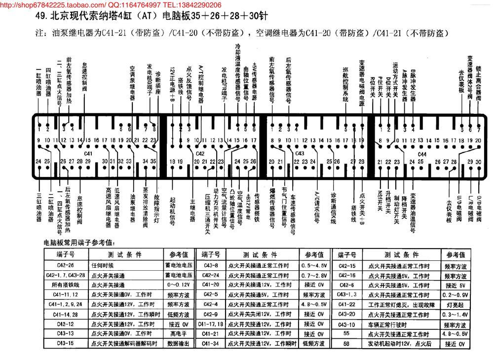 北京现代索纳塔4缸(AT)电脑板35+26+28+30针 端子图