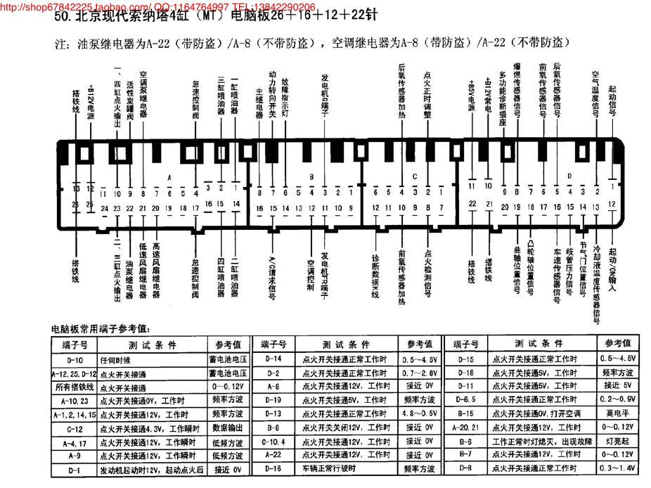 北京现代索纳塔4缸(MT)电脑板26+16+12+22针 端子图