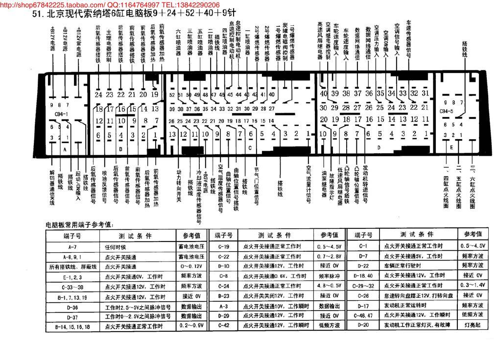 北京现代索纳塔6缸电脑板9+24+52+40+9针 端子图