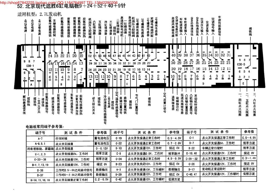 北京现代途胜6缸电脑板9+24+52+40+9针 端子图