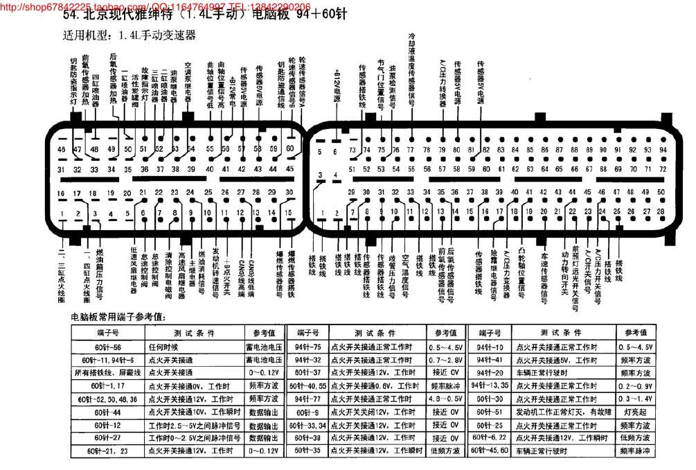 北京现代雅绅特(1.4L手动)电脑板94+60针 端子图