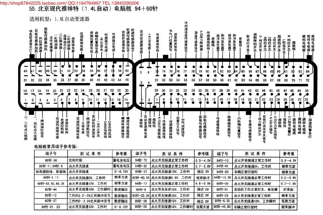 北京现代雅绅特(1.4L自动)电脑板94+60针 端子图