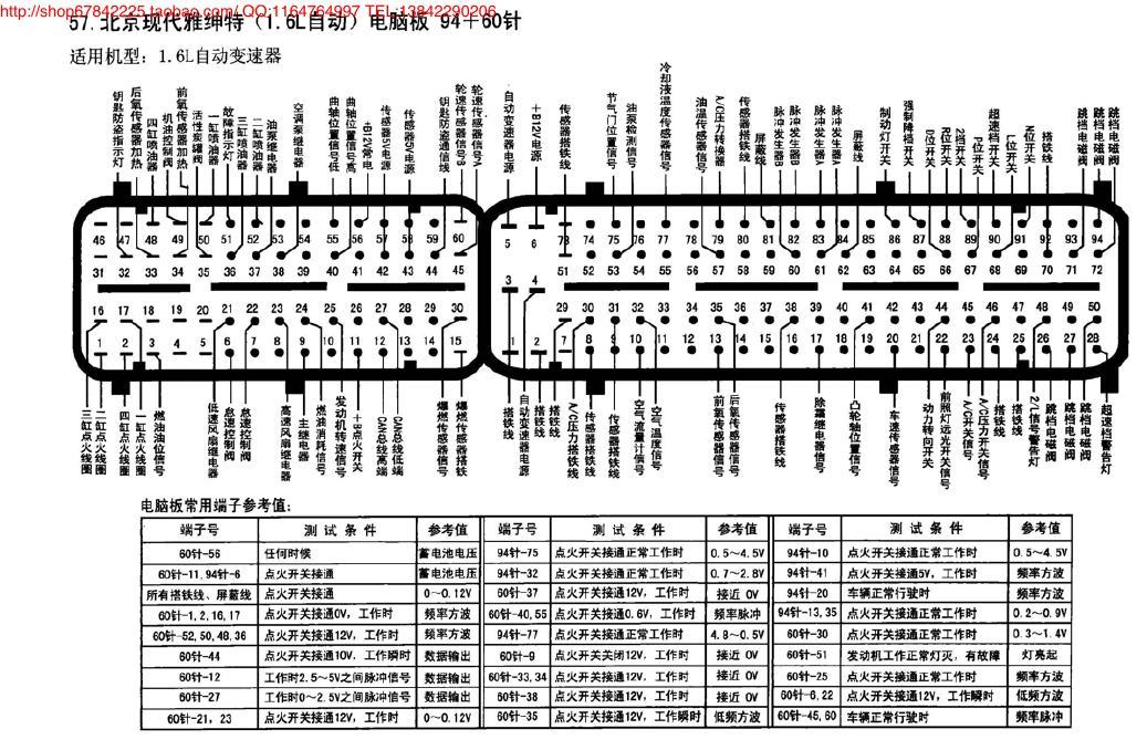 北京现代雅绅特(1.6L自动)电脑板94+60针 端子图