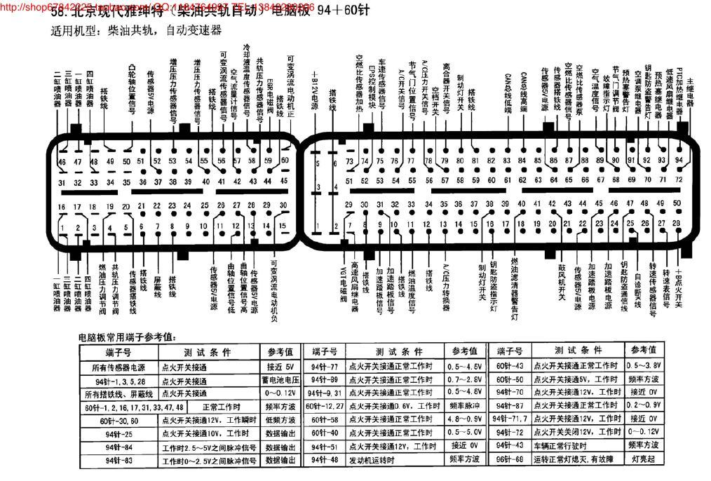 北京现代雅绅特(柴油共轨自动)电脑板94+60针 端子图