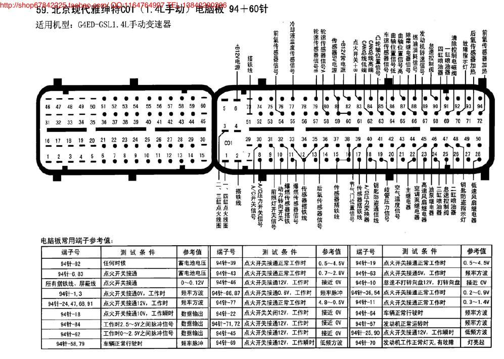北京现代雅绅特C01(1.4L手动)电脑板94+60针 端子图