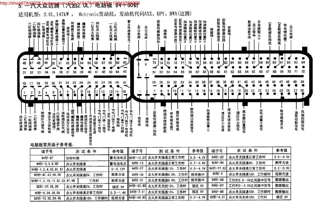 一汽大众迈腾(汽油2.0L)电脑板94+60针 端子图