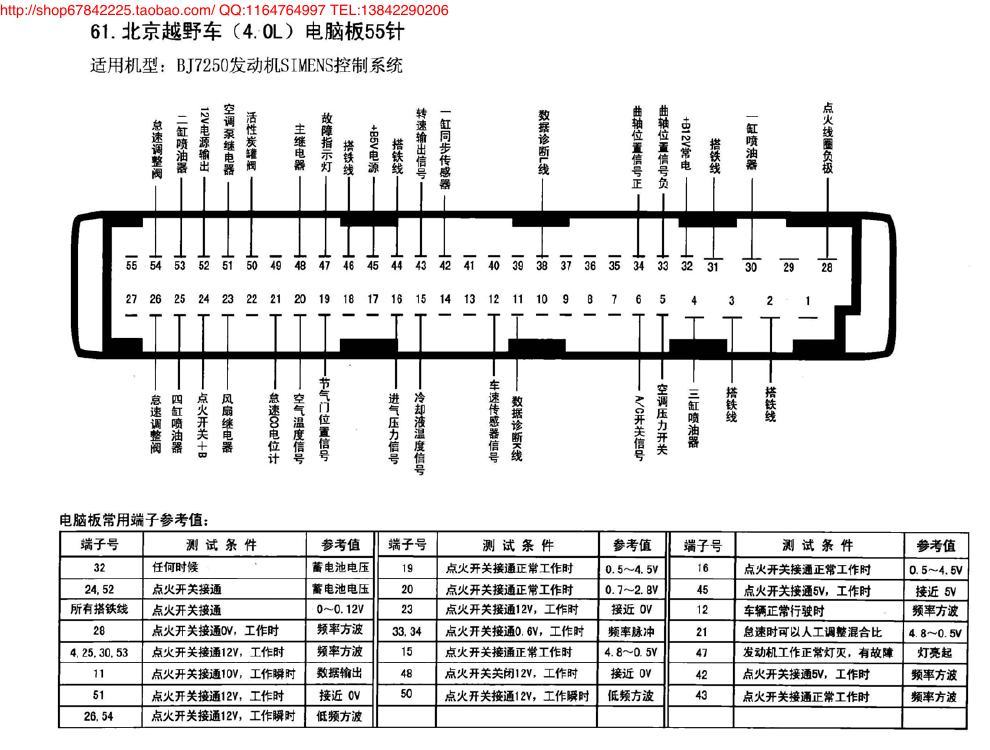 北京越野车(4.0L)电脑板55针 端子图