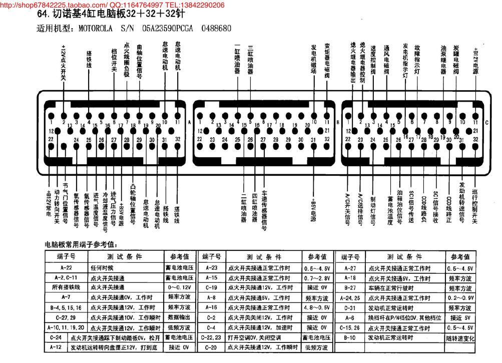 切诺基4缸电脑板32+32+32针 端子图
