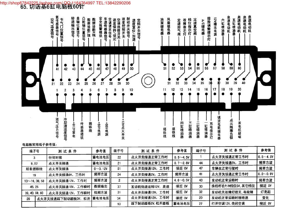 切诺基6缸电脑板60针 端子图