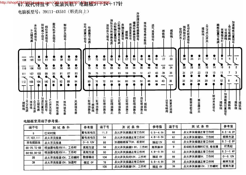 现代特拉卡(柴油共轨)电脑板3l+24+17针 端子图
